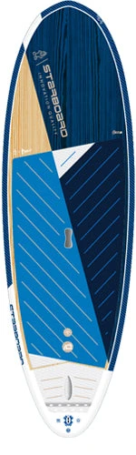 2023 STARBOARD POCKET ROCKET 8’3″ X 30″ STARLITE SUP 1 2023 STARBOARD POCKET ROCKET 8’3″ X 30″ STARLITE SUP
