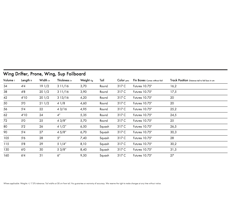 2023 KT WING DRIFTER FOILBOARD 4 2023 KT WING DRIFTER FOILBOARD - Image 4