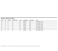 KT Wing Air -Surf Discount Store download 1 bfc4bc41 79e8 47d1 945a f238dfce9d8b