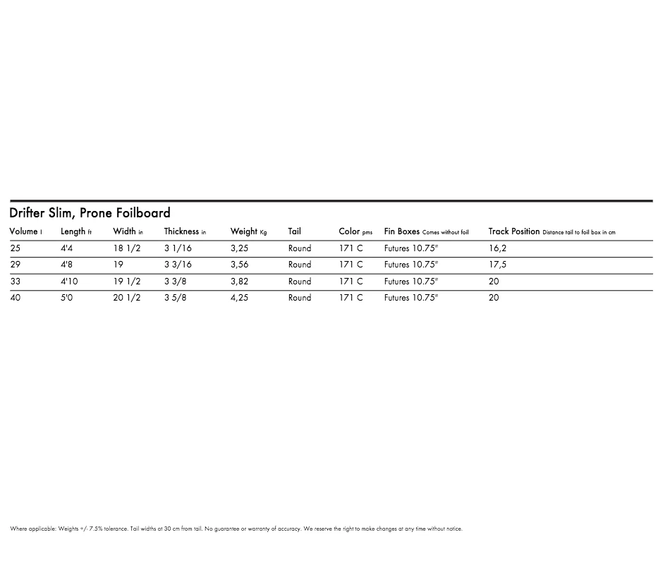 2023 KT DRIFTER SLIM FOILBOARD 2 2023 KT DRIFTER SLIM FOILBOARD - Image 2