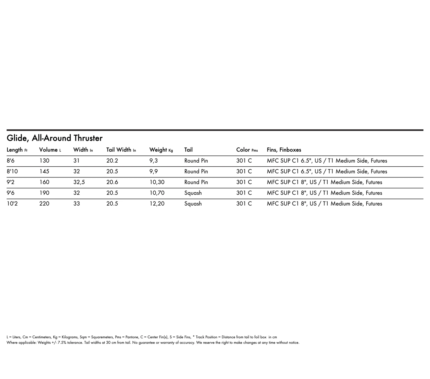 2023 QUATRO GLIDE SUP BOARD 2 2023 QUATRO GLIDE SUP BOARD - Image 2
