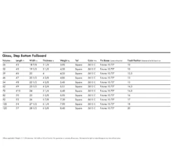 2023 KT GINXU FOILBOARD -Surf Discount Store ginxuspecs