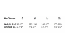 Poseidon Epic Rockaway Front-Zip Wetsuit Jacket 5 Poseidon Epic Rockaway Front-Zip Wetsuit Jacket -Surf Discount Store snapRockaway Size Chart 1080x828 1