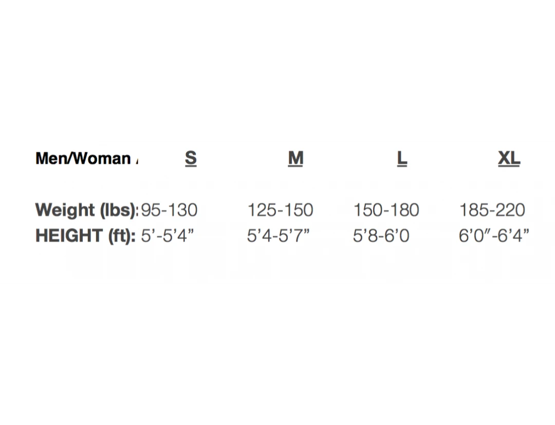 Poseidon Epic Rockaway Front-Zip Wetsuit Jacket 3 Poseidon Epic Rockaway Front-Zip Wetsuit Jacket - Image 3